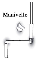 Manivelle volet roulant