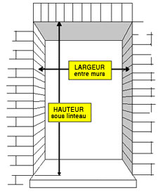 prise de côte