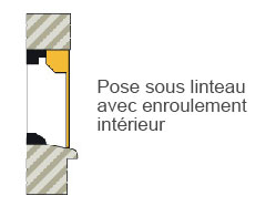 pose sous linteau avec enroulement intérieur