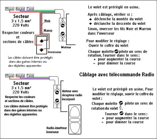 Manœuvre électrique pour volet roulant rénovation (avec coffre)